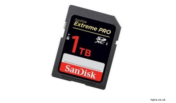 MicroSD 1 Terabyte sudah Tersedia, Bisa Buat Ponsel